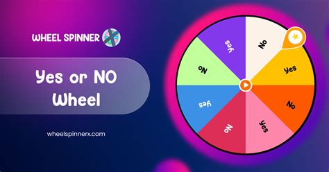 yes ir no spinner|Yes or No Wheel ️ Spin and Get Your Answers .